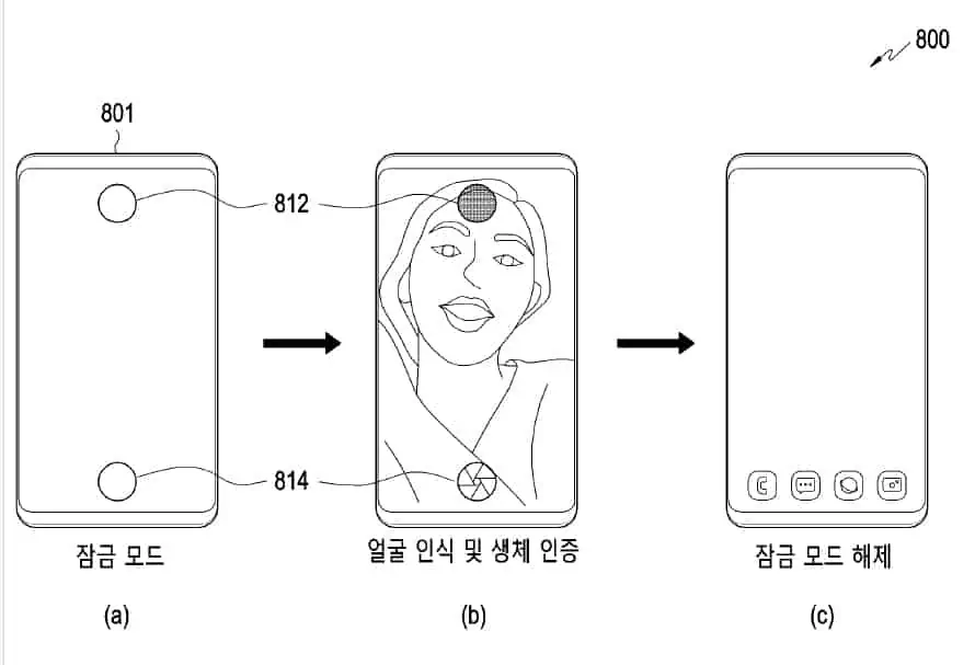 Samsung invents the dual under-display camera smartphone for potentially improved Face Unlock purposes