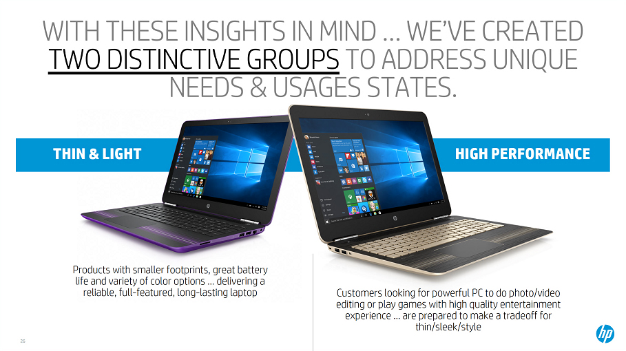 DRIVERS HP X360 NOTEBOOK FOR WINDOWS 7 64