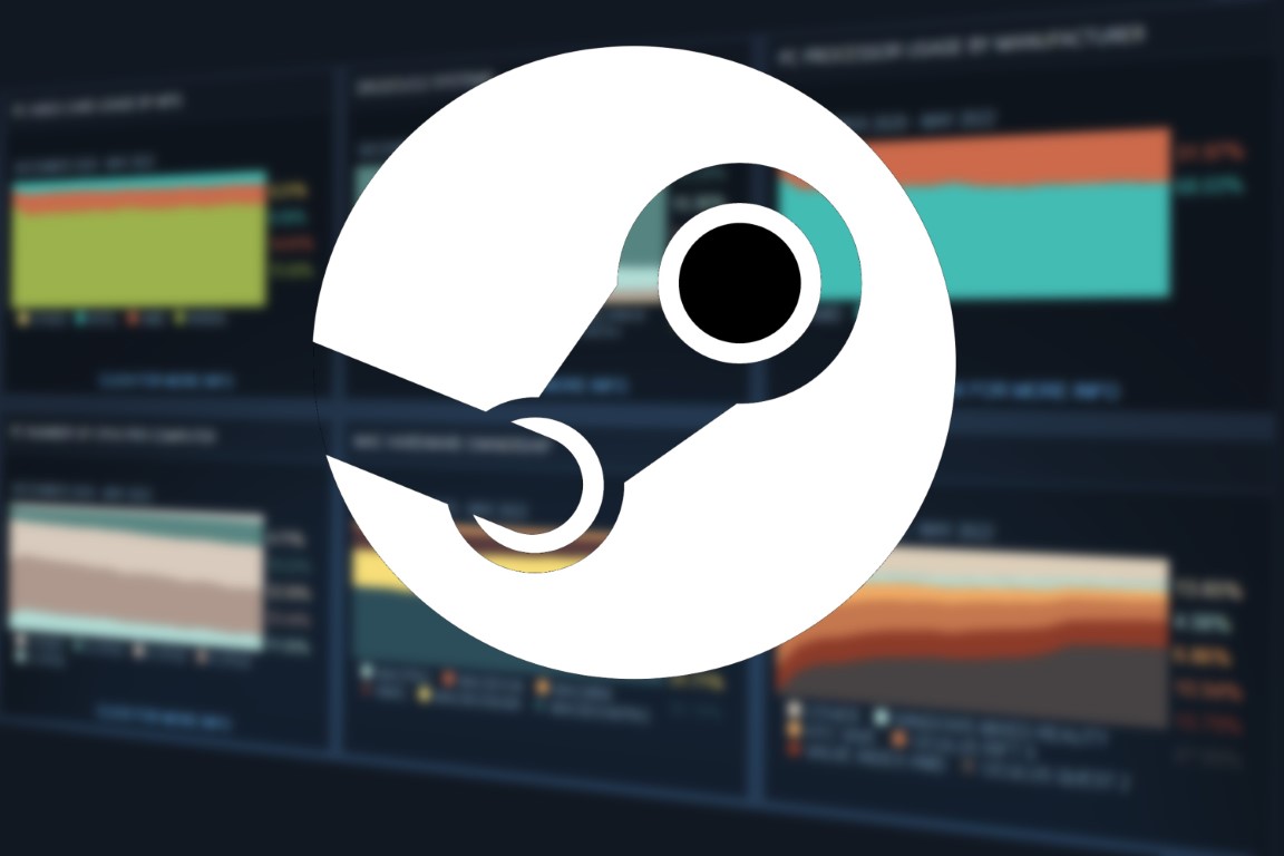 статистика steam по оборудованию фото 56