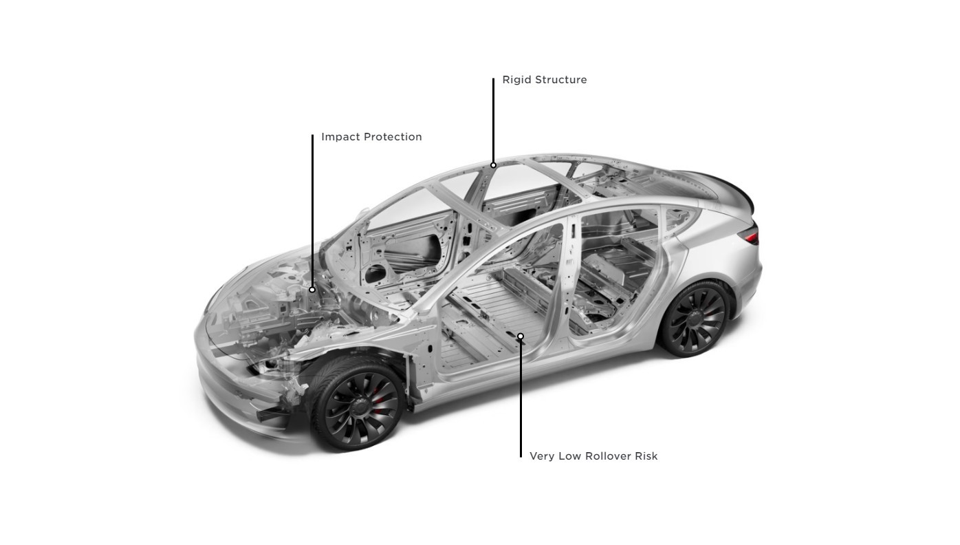Tesla Model 3 Highland skips gigacasting as facelift adds rear door  emergency release -  News