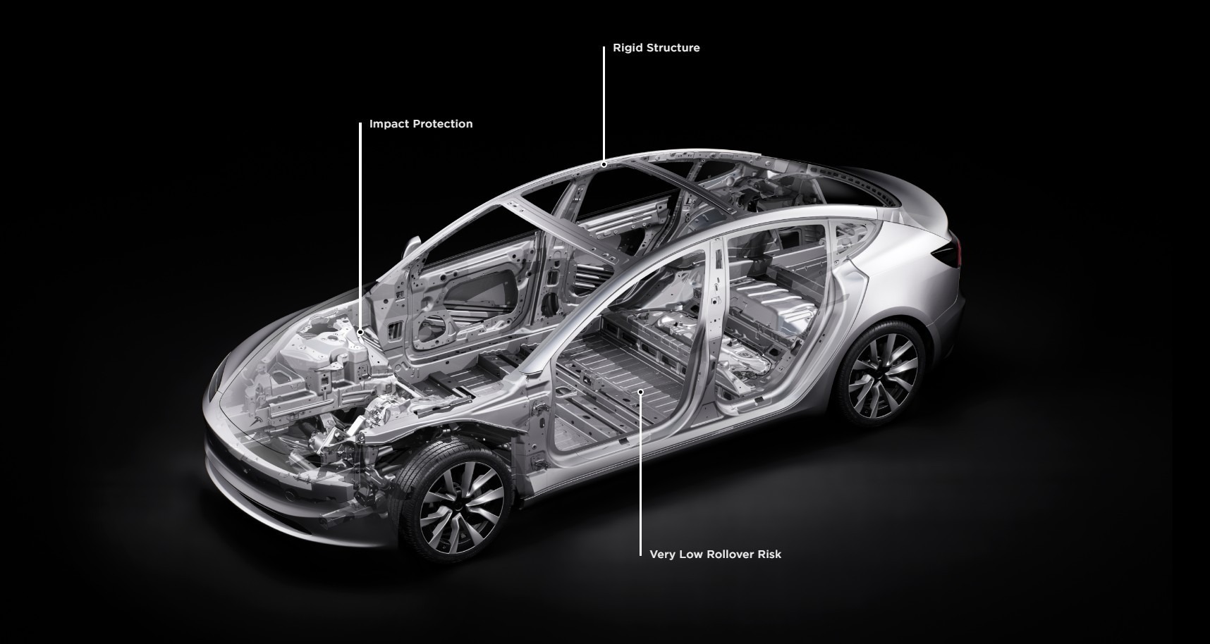 Tesla Model 3 Highland skips gigacasting as facelift adds rear