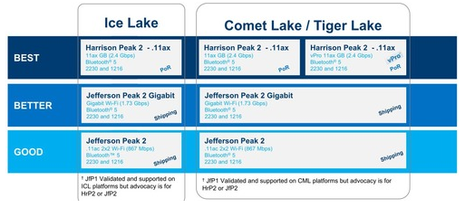 https://www.notebookcheck.net/fileadmin/Notebooks/News/_nc3/tiger_lake_gen12_xe_5.png