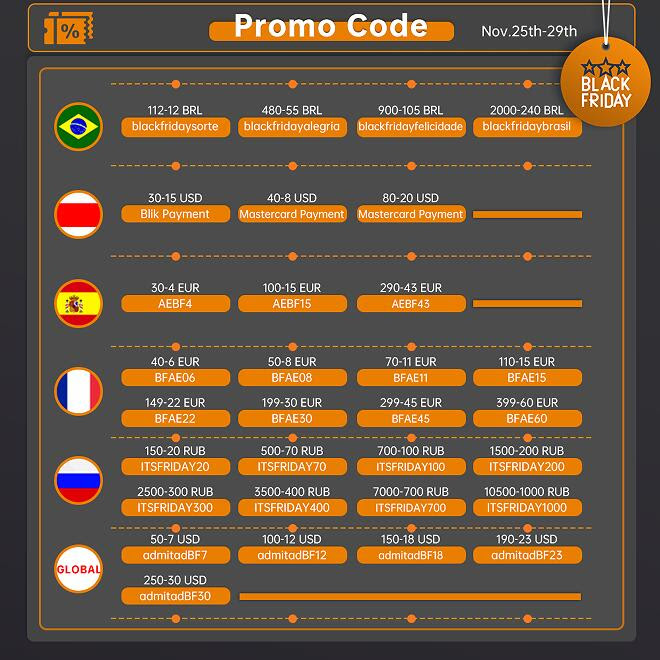 Some codes that might be added to a purchase this Cyber Weekend. (Source: Oukitel)
