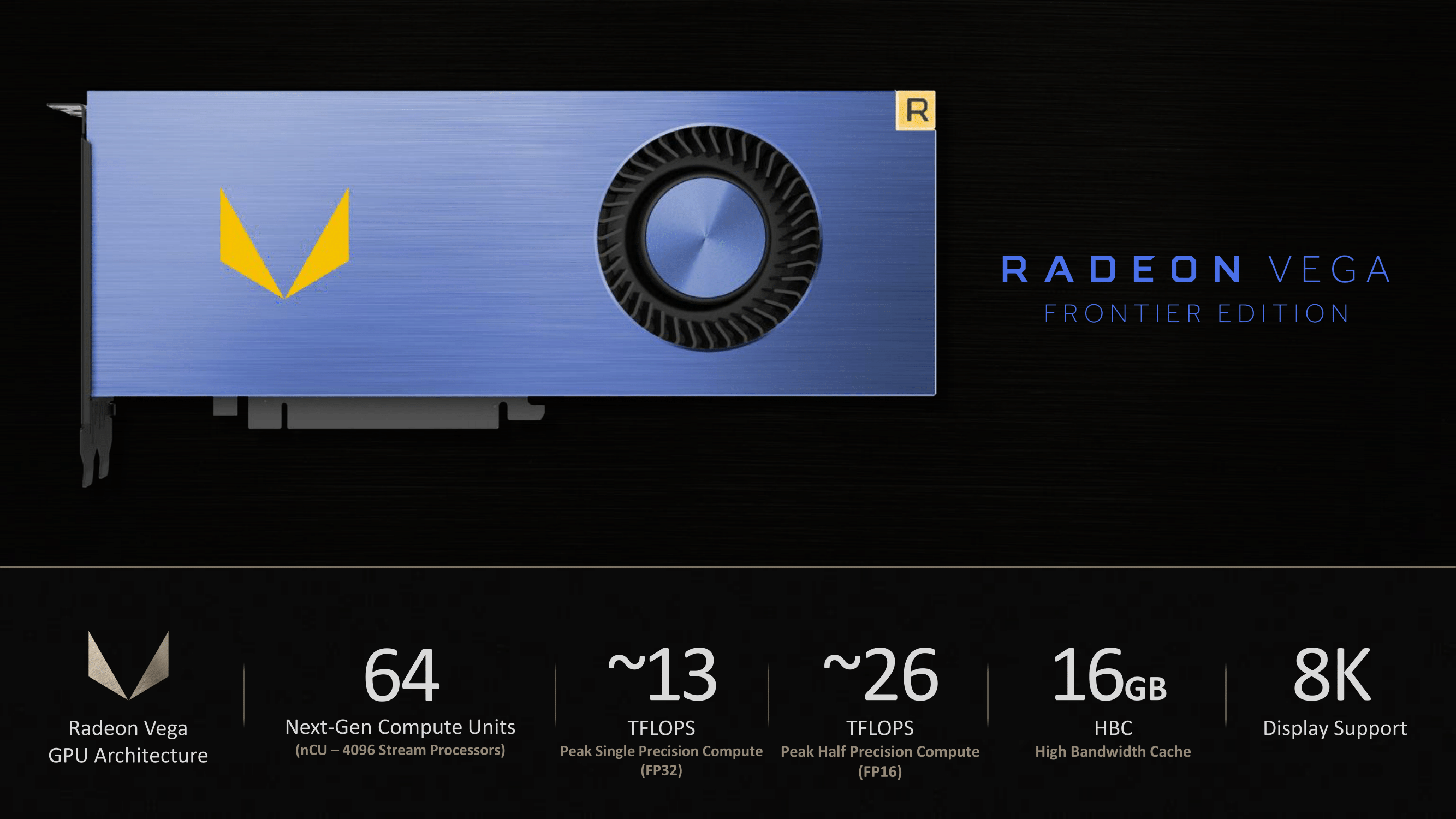 Amd vega best sale fe