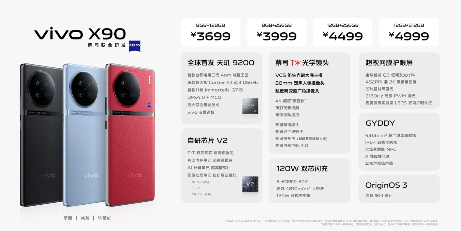 Vivo X90 Pro (Global Version) Review: Dimensity 9200 Powerhouse! 