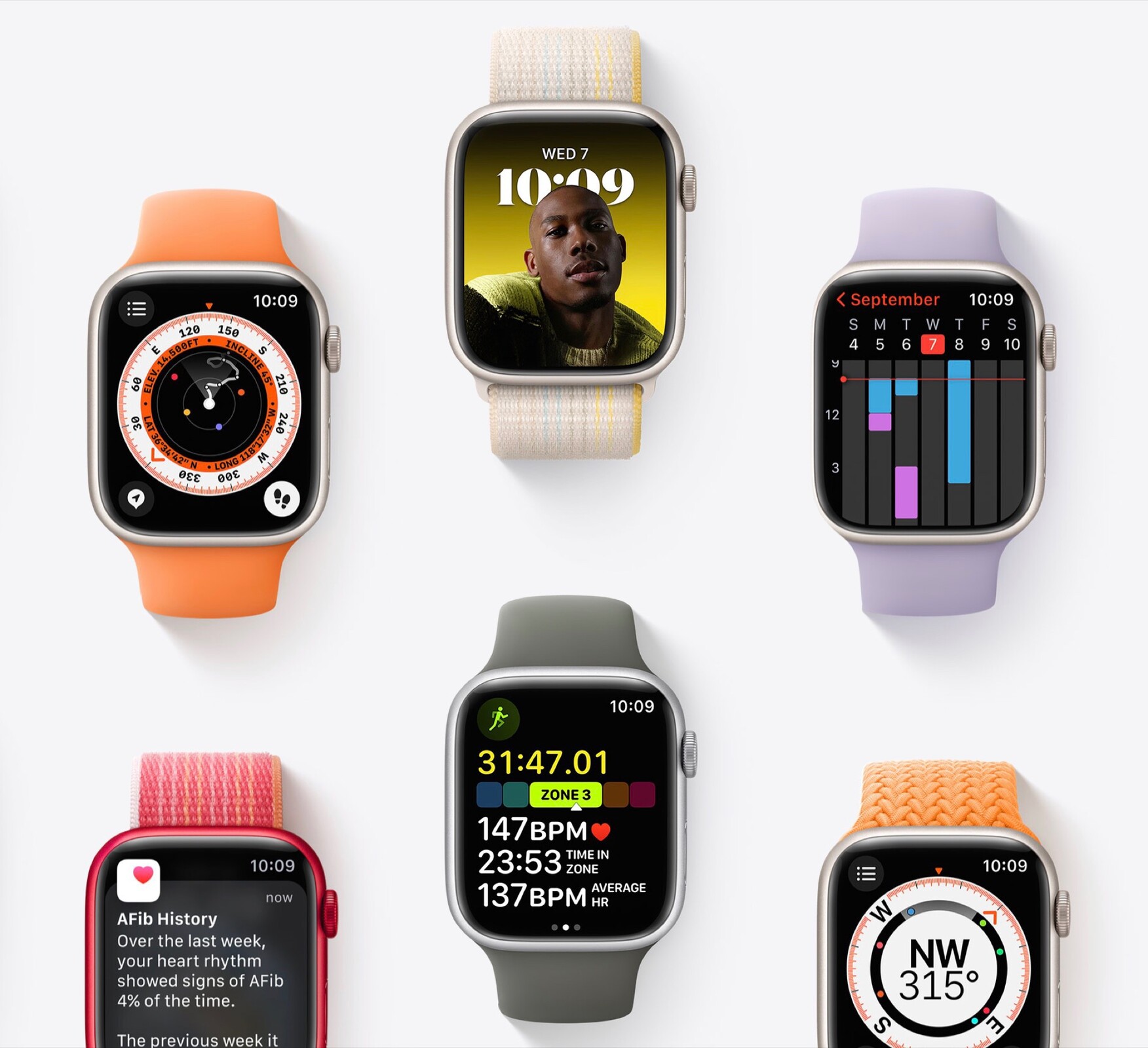 Watch os top