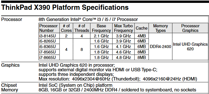 ThinkPad X300 Series Part1 	->摜>12 