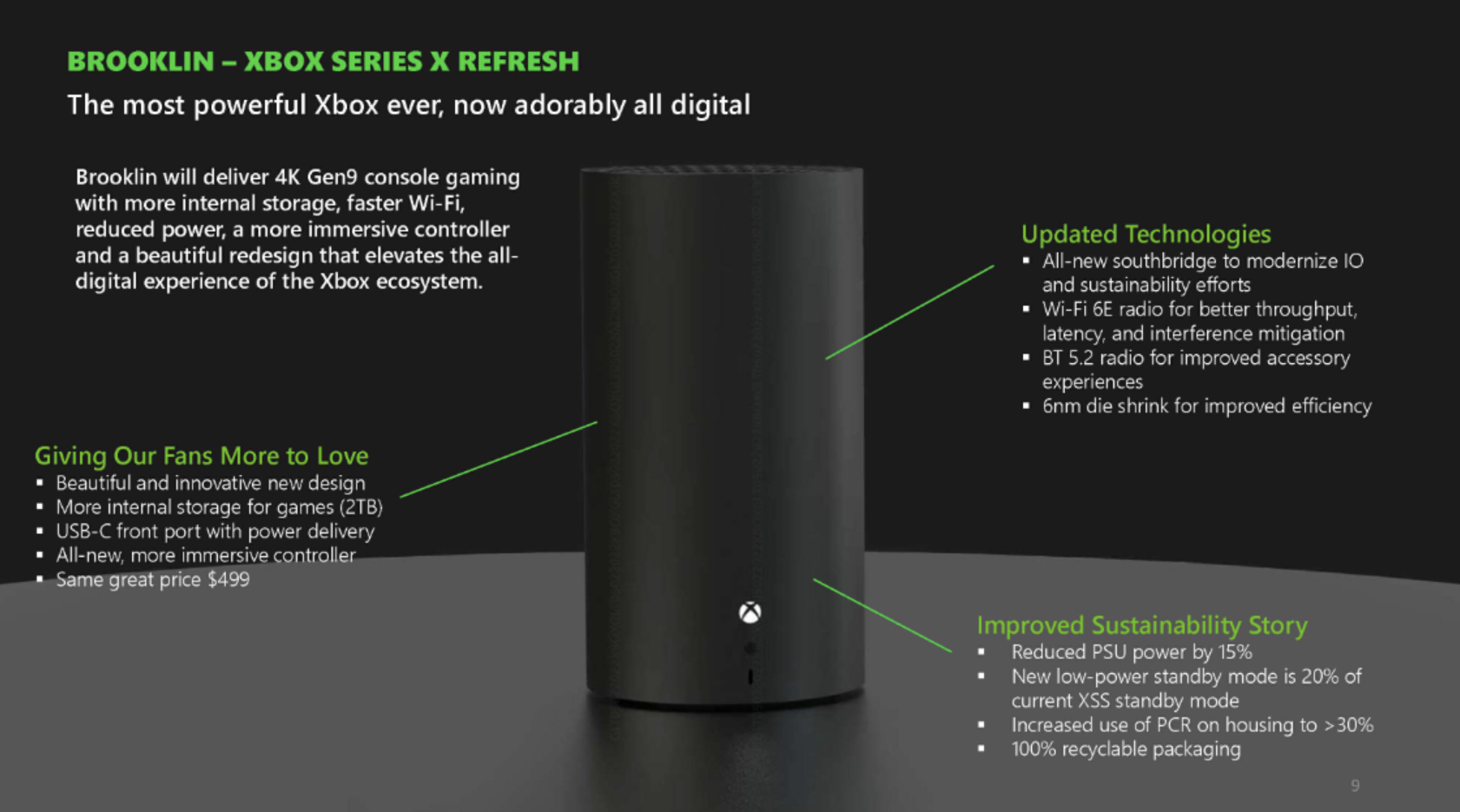 Microsoft's plans for Xbox Series X and Series S mid-gen refreshes leaked, Series X Brooklin to feature 6 nm AMD Zen 2, 2 TB storage, Wi-Fi 6E, and USB-C