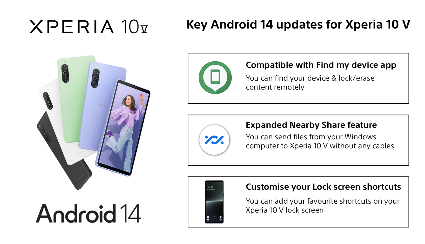 Sony brings new features and improvements to another modern