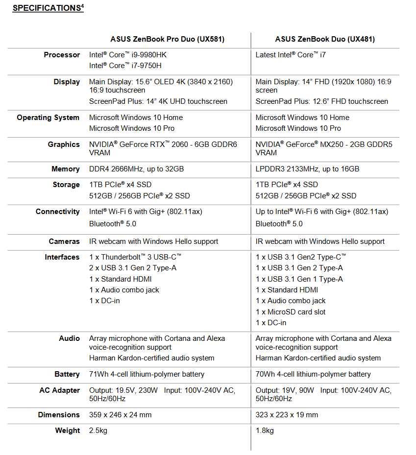 zenbook_pro_duo_specs.png