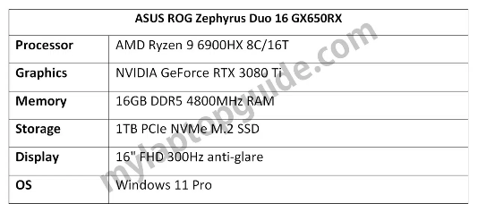 The ROG Zephyrus Duo 16 pops up in new leaks. (Source: Bluetooth SIG, MyLaptopGuide)