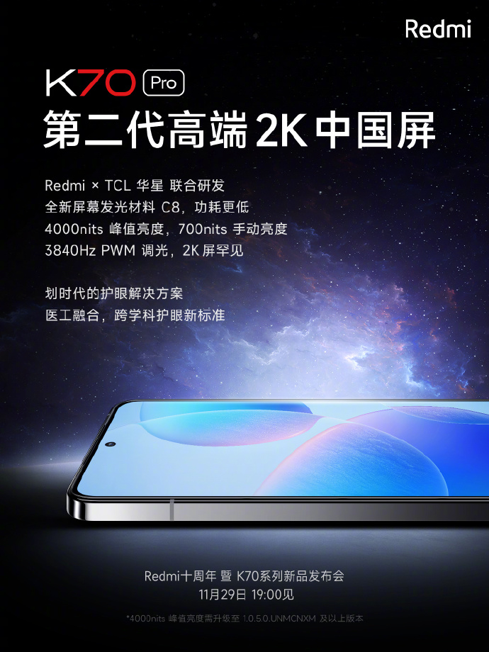 Xiaomi Redmi K70 Pro to showcase new 4,000 nit display and new Light Hunter  camera before POCO F6 Pro release -  News