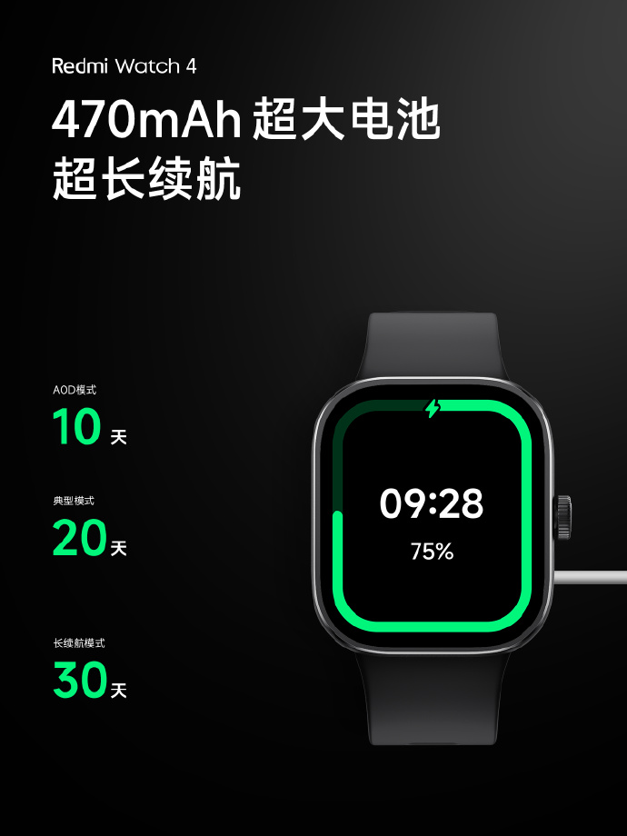 Redmi Watch 4 is powered by Xiaomi HyperOS - Tech Mukul