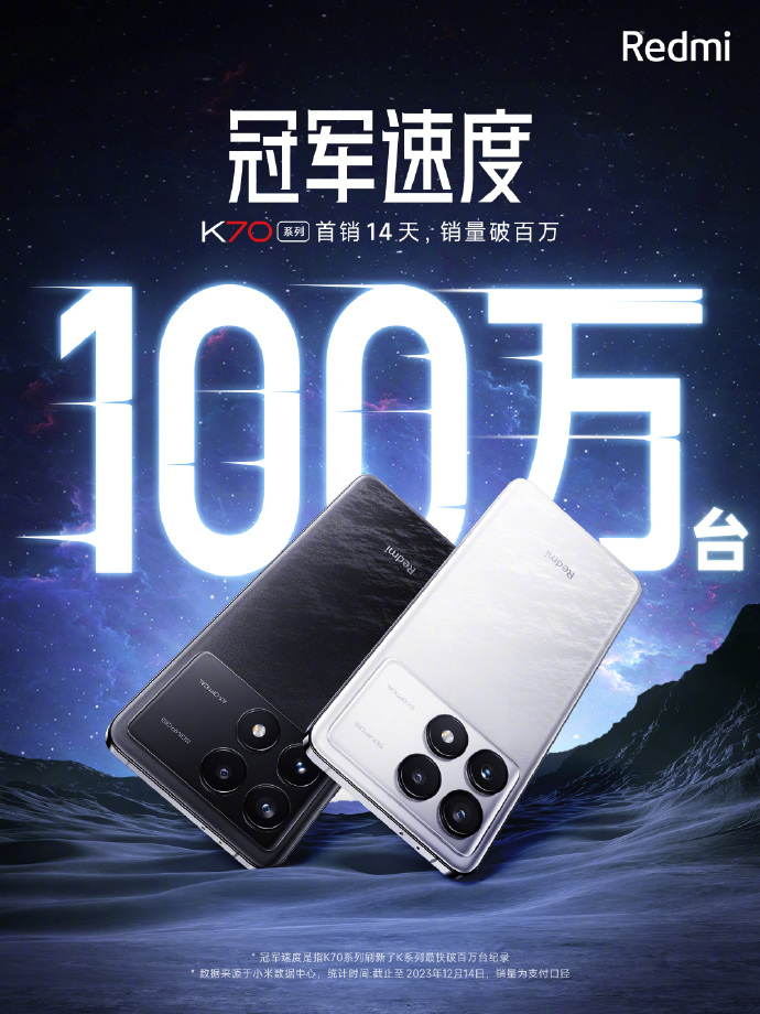 Xiaomi Redmi K70 Pro arriving next week with new design and camera upgrades  -  News