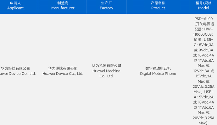 一款新的华为智能手机正在酝酿中。（来源：微博数字聊天站）