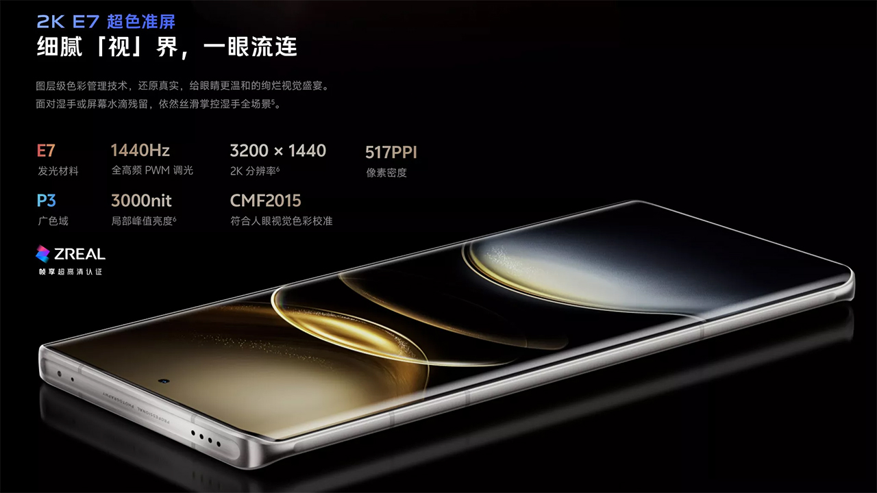 Vivo X100 Ultra launches with the largest telephoto sensor Vivo X100 Ultra launches with the largest telephoto sensor