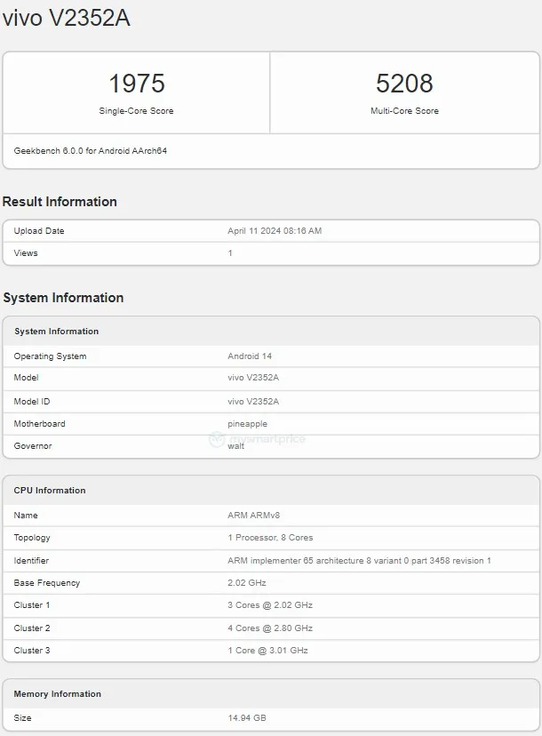 “iQOO Z9 Turbo”在Geekbench上获得了新芯片的高分。（来源：Geekbench 通过 MySmartPrice）