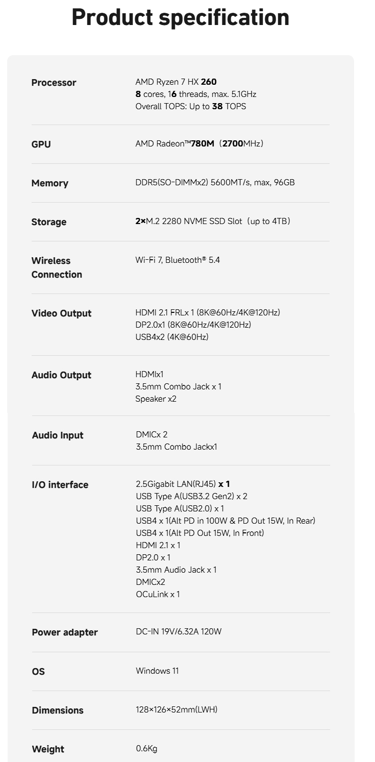 Complete specs of the mini PC (Image source: Minisforum)