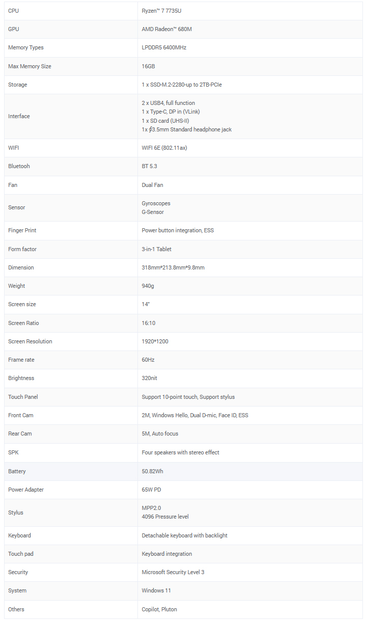Minisforum V3 SE specs (Image source: Minisforum)