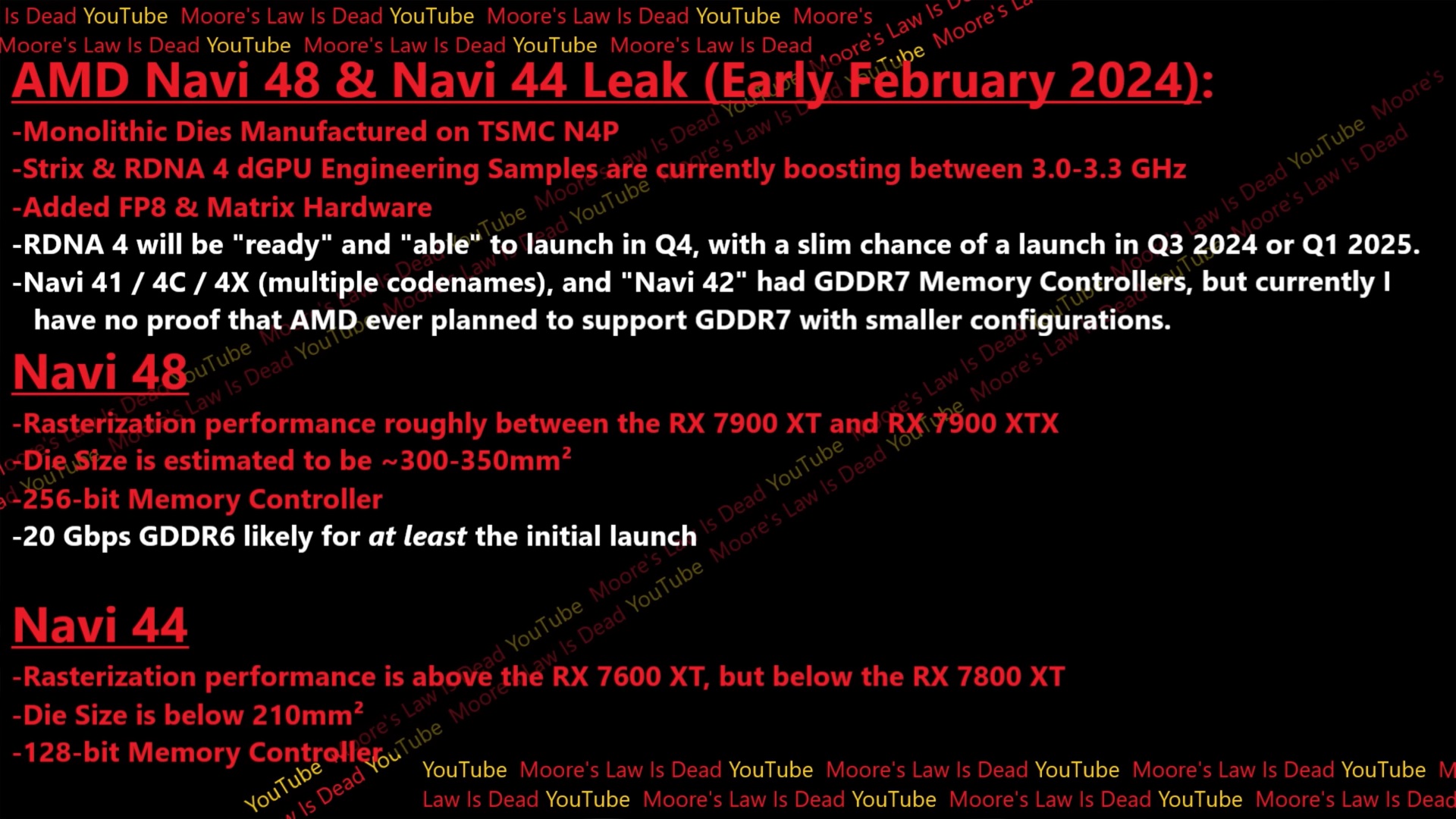 Amd navi release date 2025