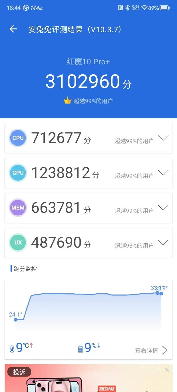 Nubia RedMagic 10 Pro+ ยังคงครองอันดับสูงสุดใน AnTuTu แม้คะแนนจะลดลงเล็กน้อย 2 nubia-redmagic-pro-10-plus-real-perfomance