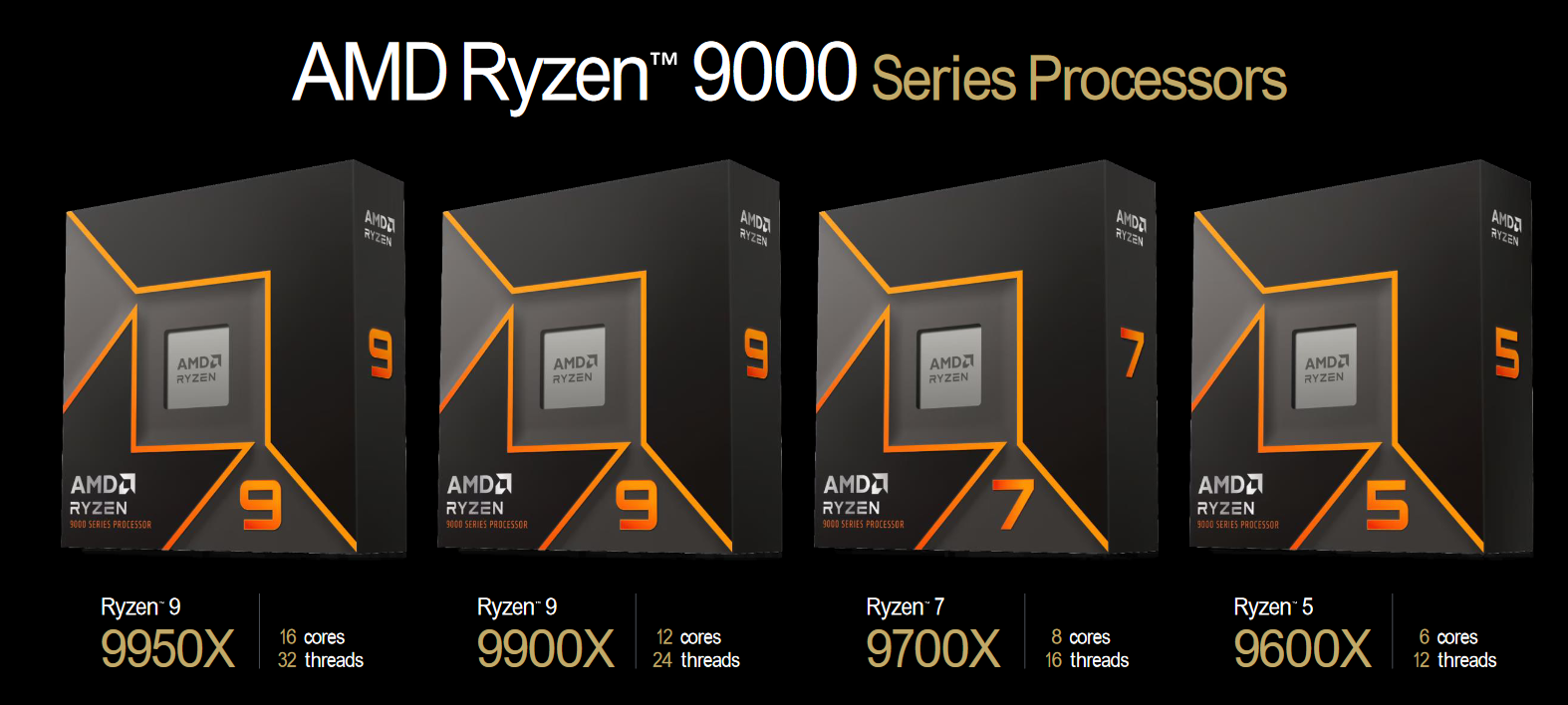 AMD Ryzen 9000 CPUs rumoured to be remarkably cheaper than AMD Ryzen 9000 CPUs rumoured to be remarkably cheaper than