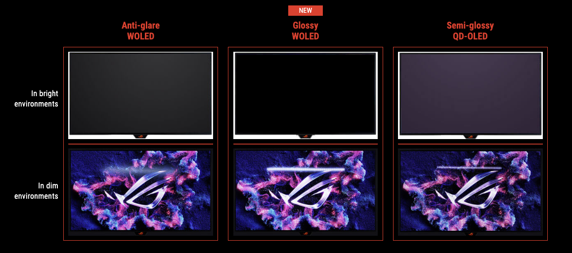 ROG Strix OLED XG27AQDMG: ASUS releases first glossy WOLED