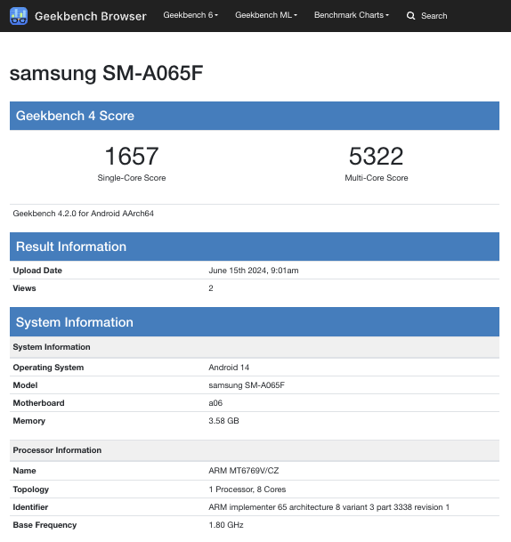 (Image source: Geekbench)