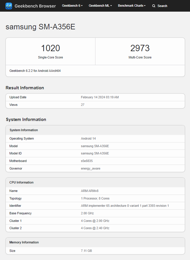 The A35 5G may have also proven it can do better in benchmarking tests with more RAM. (Source: Geekbench)
