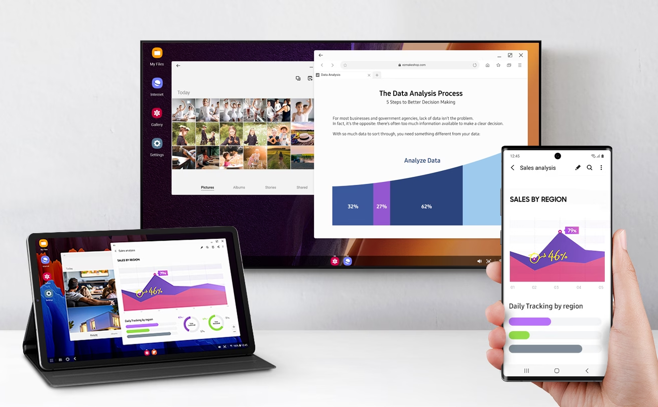 Google Pixel 8 and Pixel 9 new desktop mode revealed as future Samsung DeX alternative