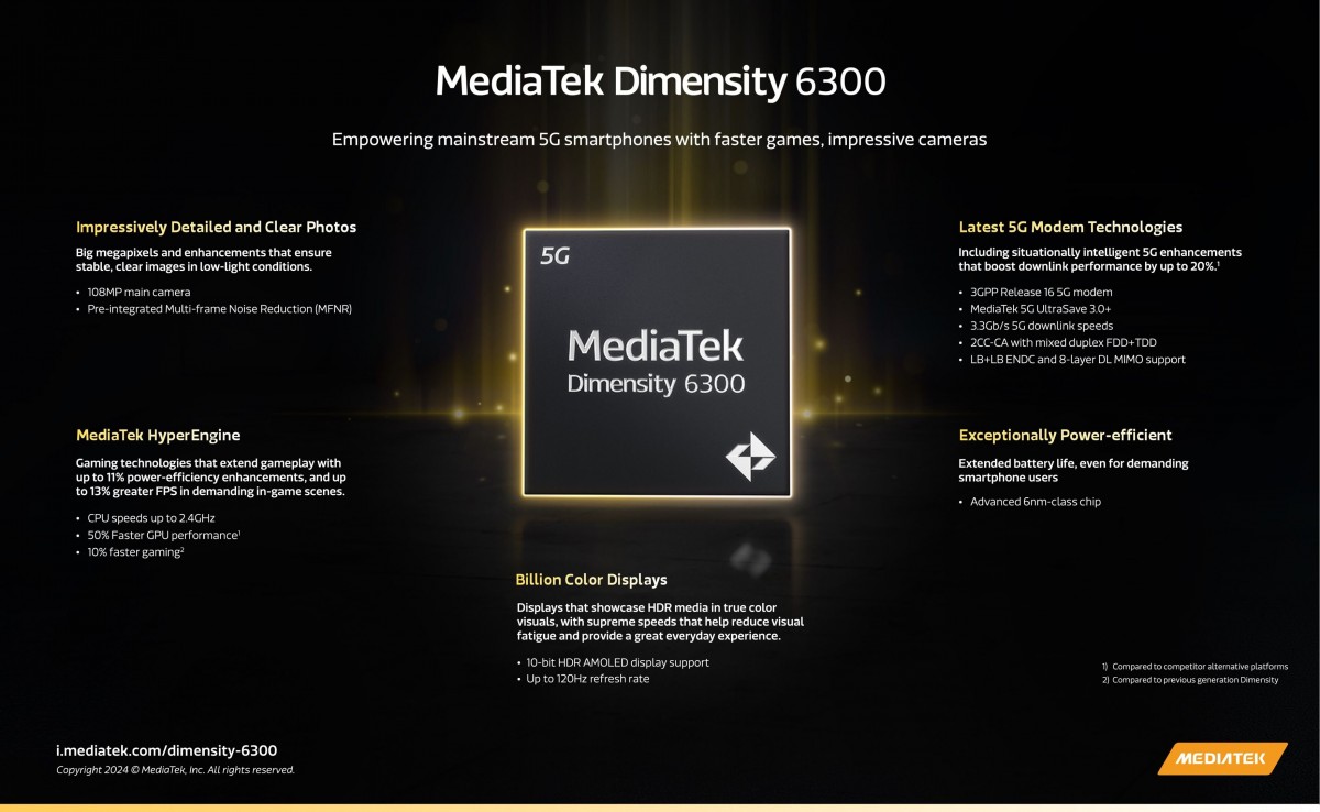 MediaTek เปิดตัว Dimensity 6300 ชิปเซ็ตระดับกลางรุ่นใหม่ 2 MediaTek เปิดตัว Dimensity 6300 ชิปเซ็ตระดับกลางรุ่นใหม่