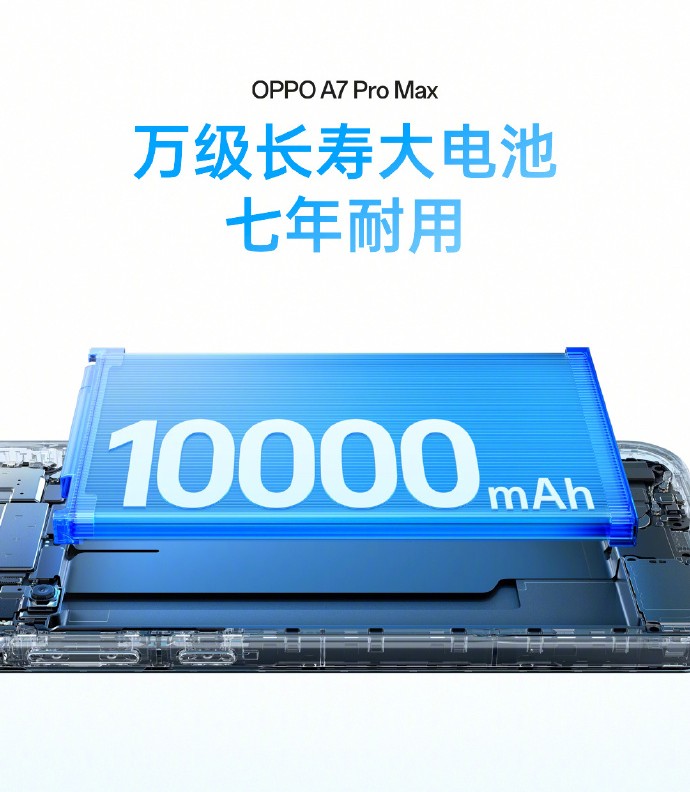 The 10,000mAh Glacier Battery uses spherical silicon-carbon technology and supports 80W SuperVOOC and 80W UFCS fast charging.