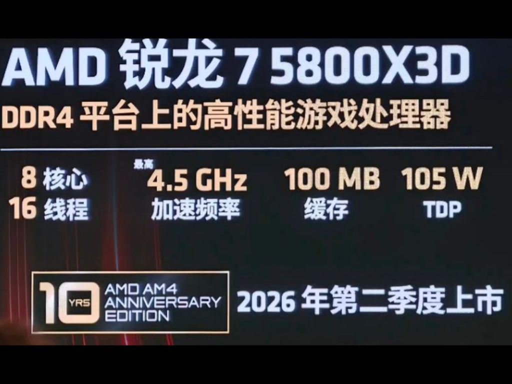 AMD reportedly reviving the Ryzen 7 5800X3D as AM4 10th anniversary CPU amid DDR5 RAM crisis
