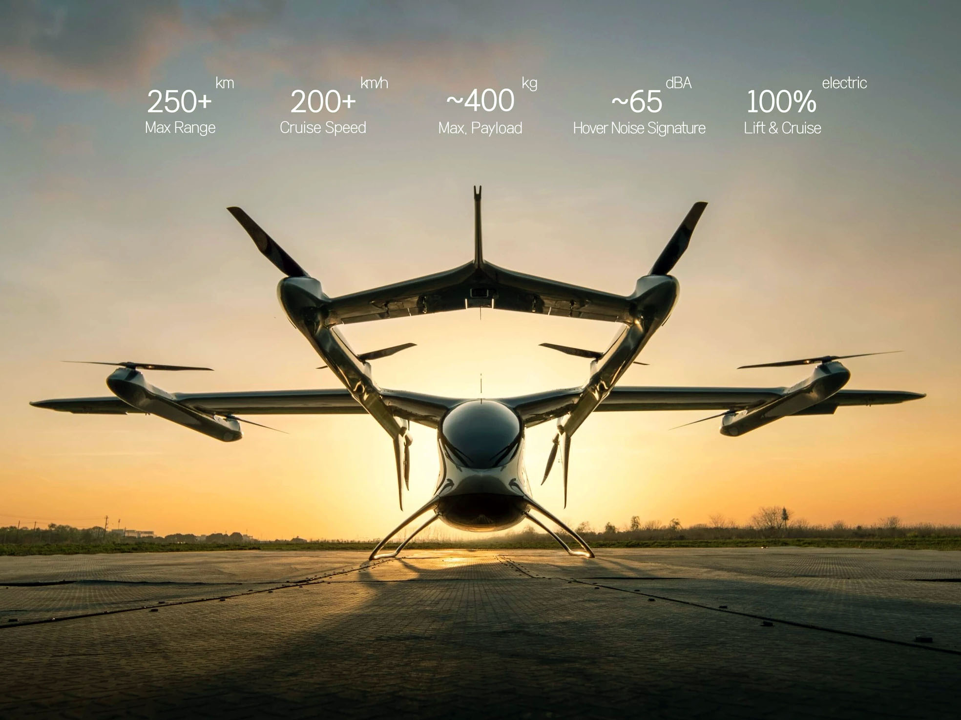 CATL aviation battery thermal runaway test paves the way for electric planes