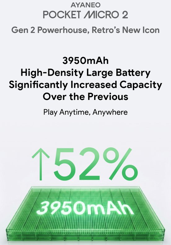 The Ayaneo Pocket Micro 2 has a much bigger battery than its predecessor.