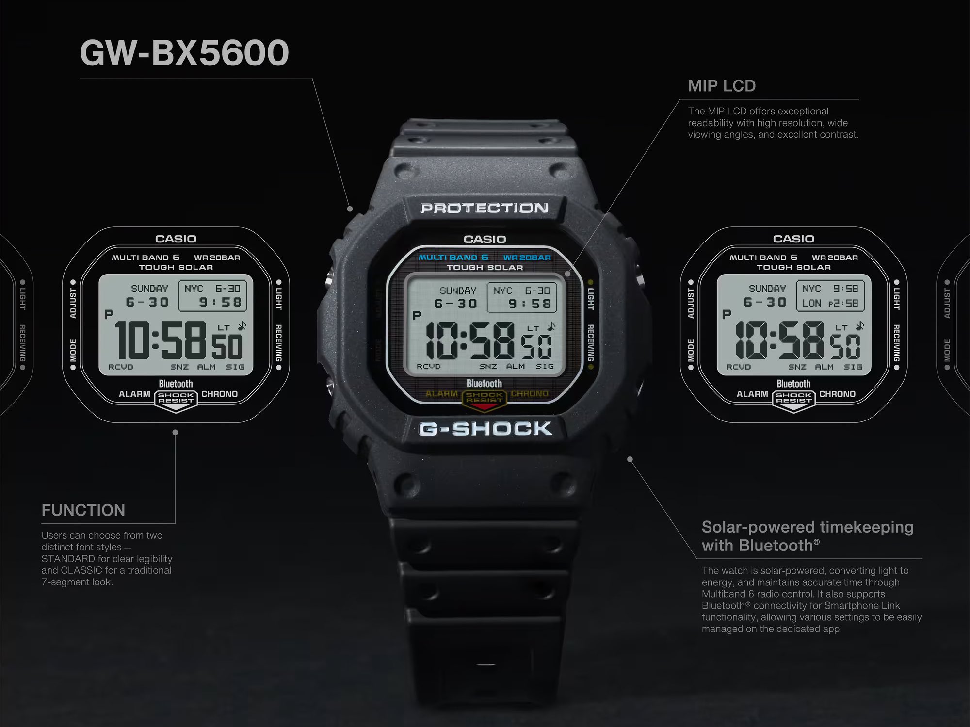 Casio launches two G-Shock squares with high-contrast MIP displays and Multiband 6 in the US