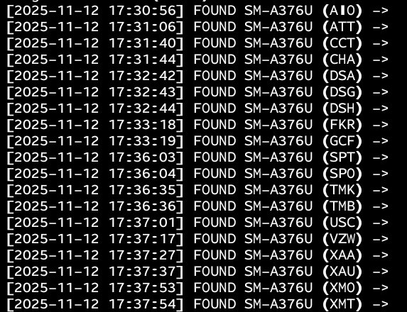 (Image source: via Koram Akhilesh)