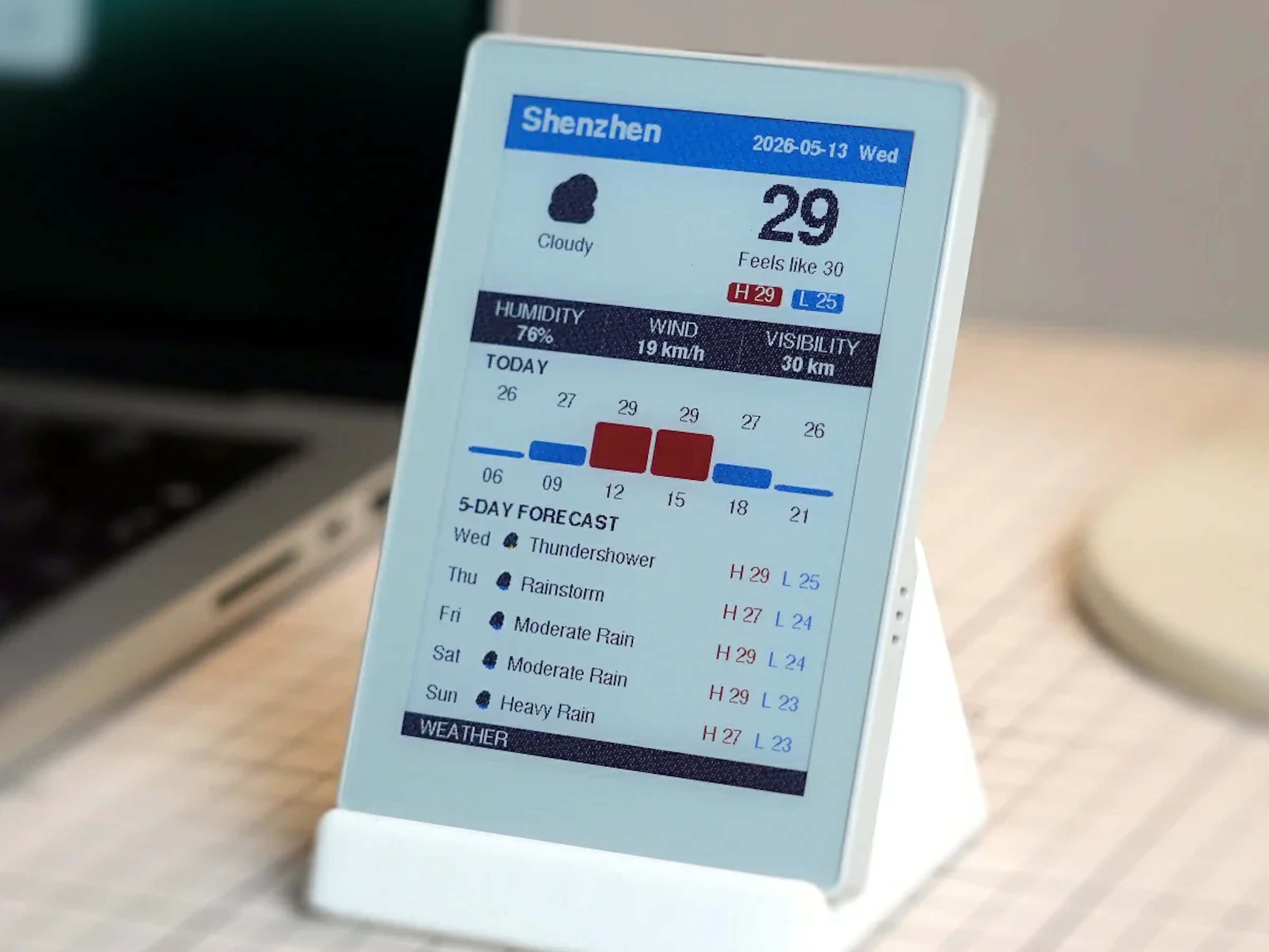 New smart home display features e-ink screen, battery and WiFi