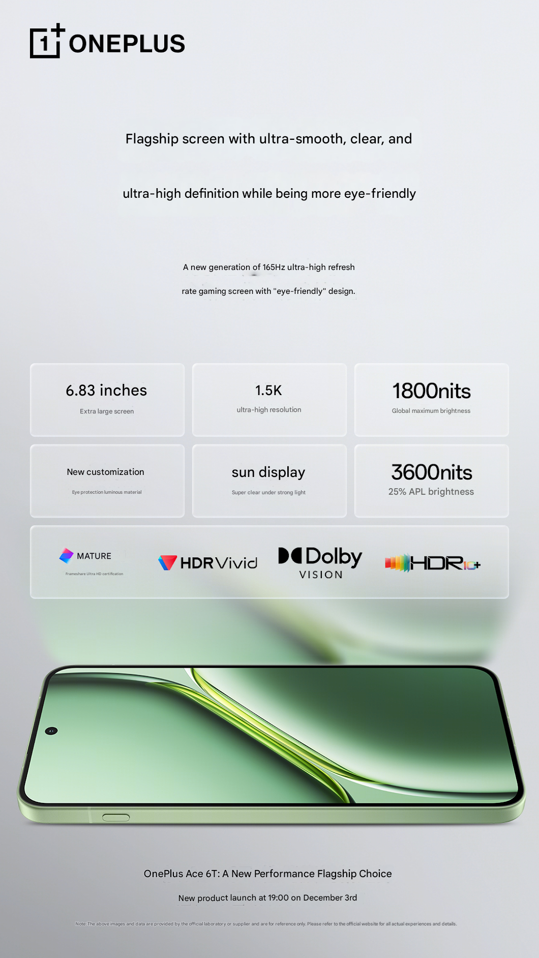 OnePlus 15R display specs (Image source: OnePlus - machine translated from Chinese)