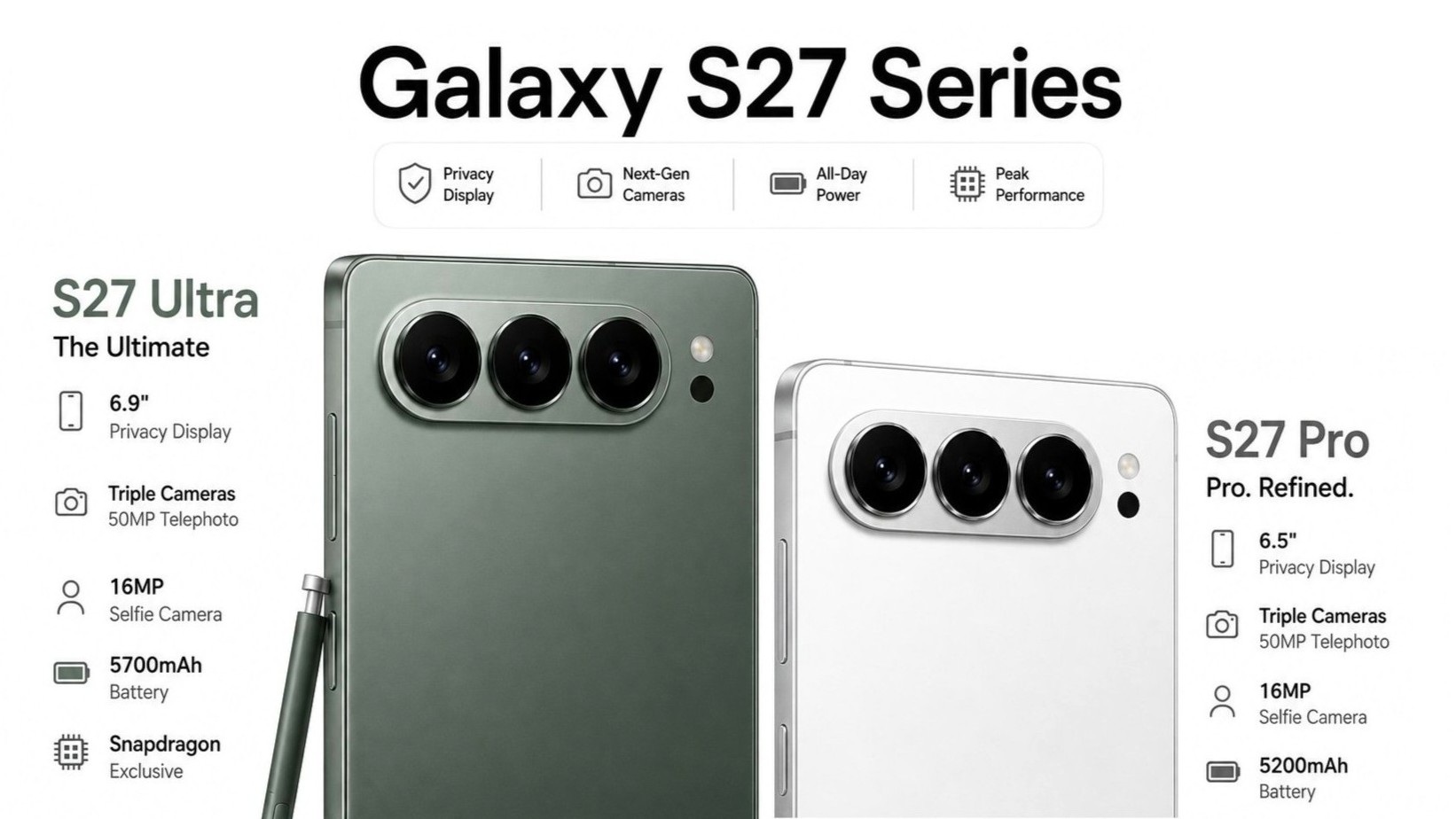 Samsung Galaxy S27 Ultra: Design database points to a potential new camera look
