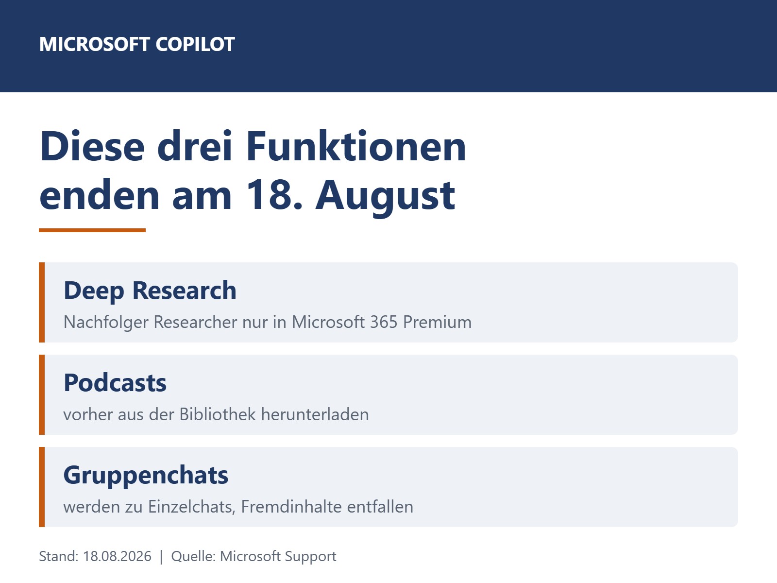 Microsoft Copilot: Deep Research ends, successor is paid only
