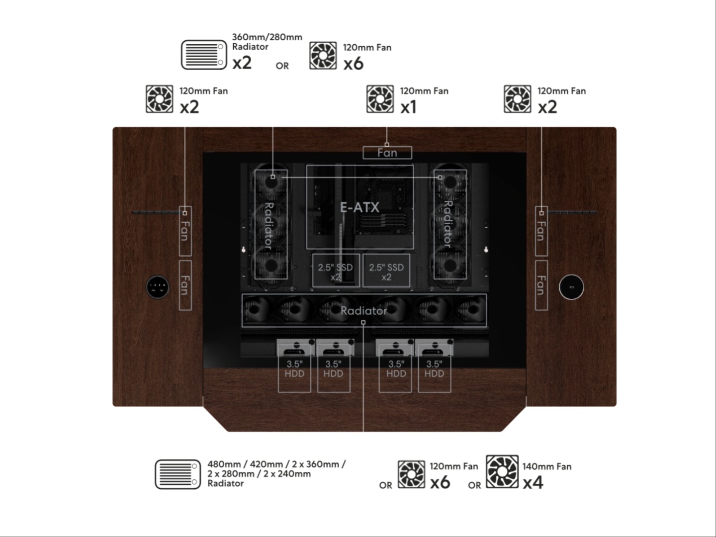 Lian Li DK-07 Wood desk PC launched with premium dark walnut