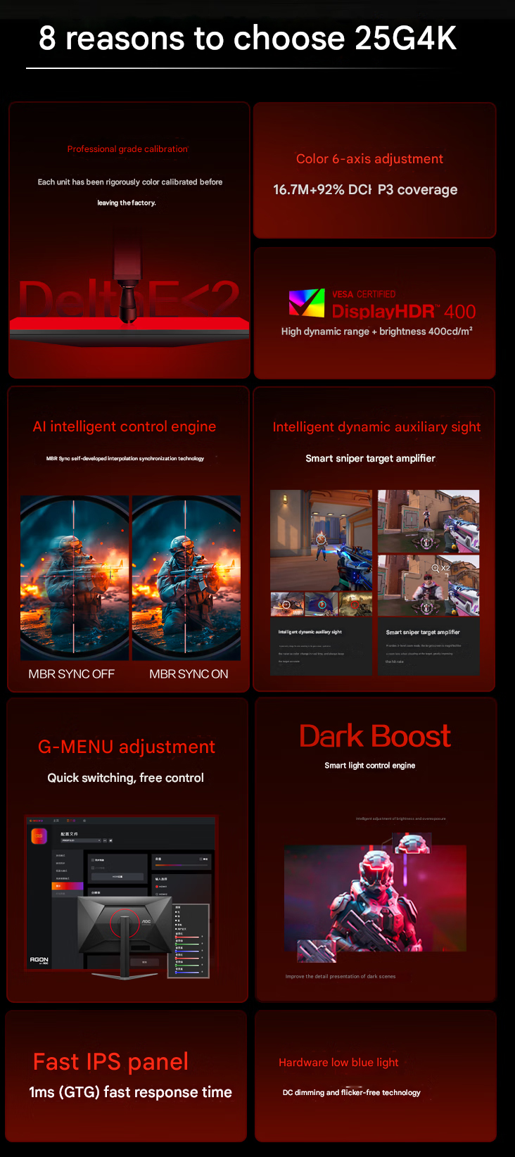 Main highlights of the gaming monitor (Image source: AOC - machine translated)