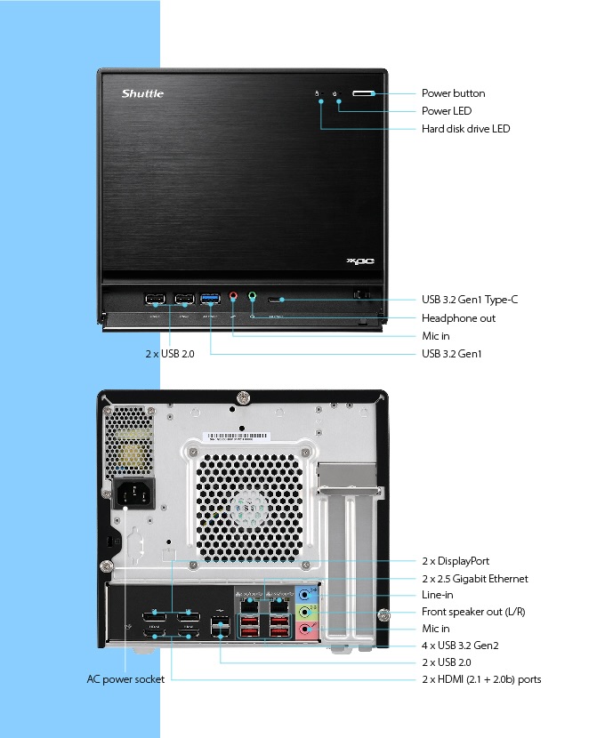 The Shuttle XPC-SFFPC features a surfeit of connectivity options.