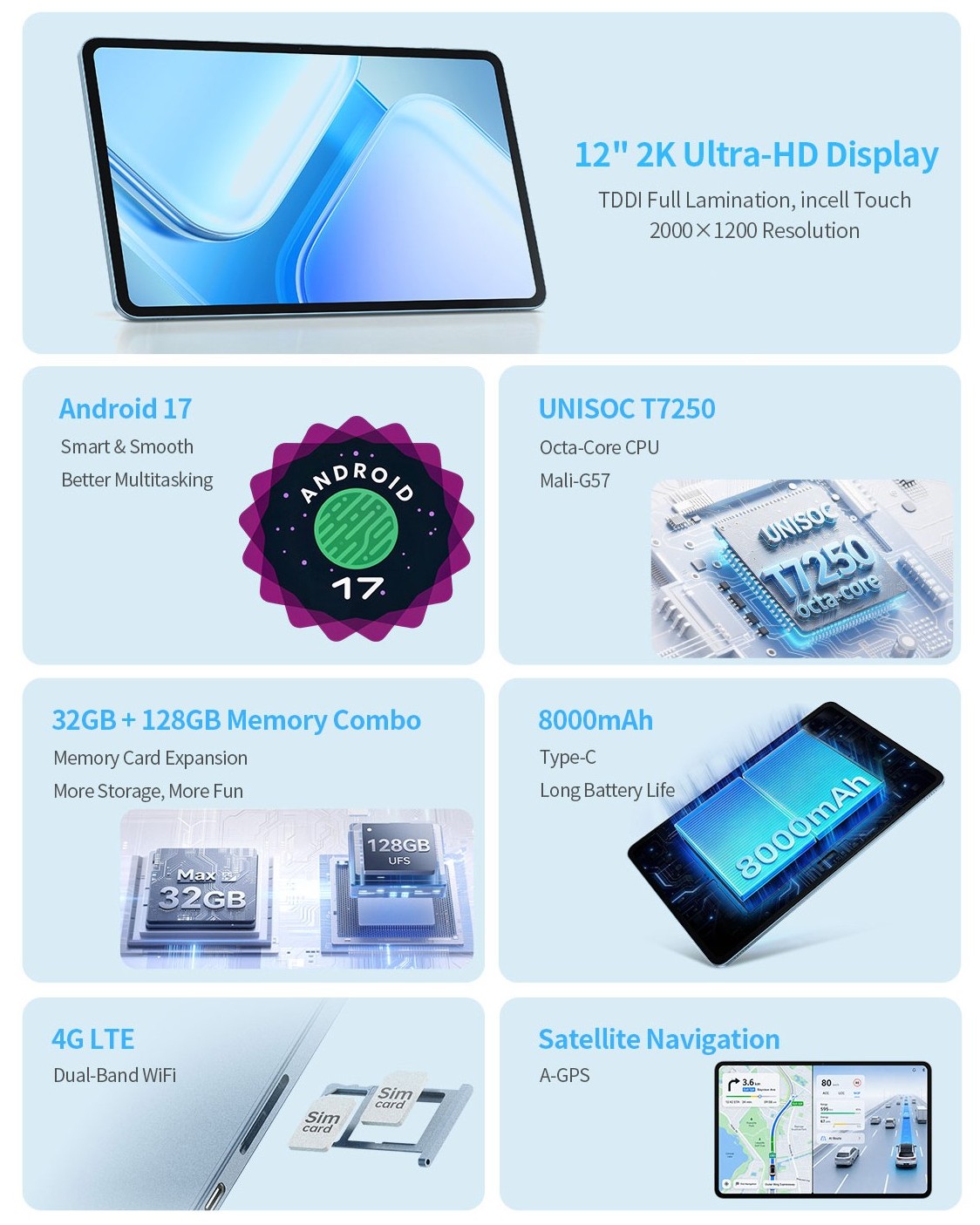 Teclast launches affordable tablet with 12-inch 2K display, Android 17 ...