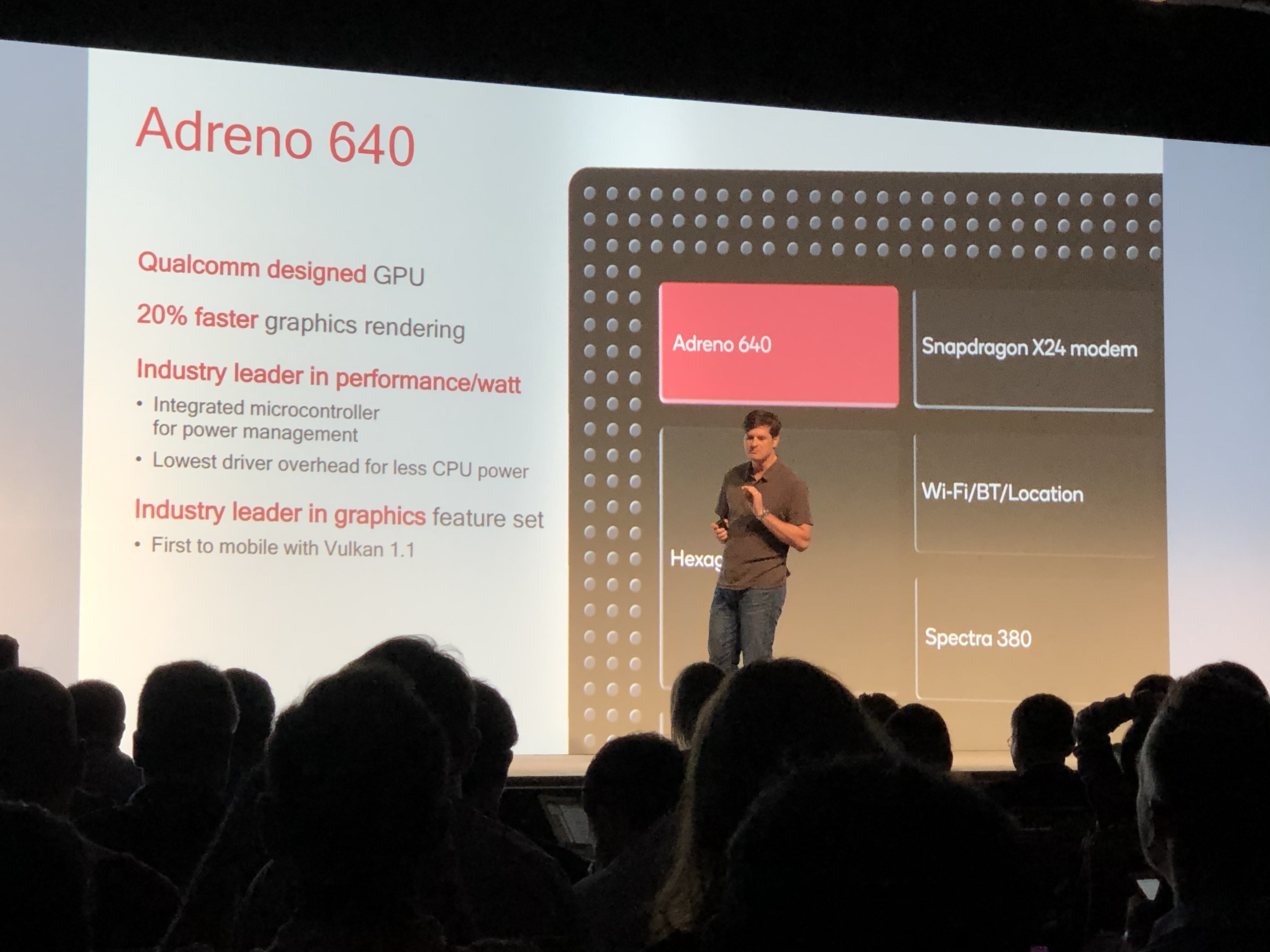 Qualcomm Snapdragon X Elite Adreno GPU performance matches AMD Radeon 780M  in gaming 