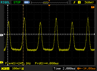 OLED flickering at minimum panel brightness (231.5 - 249.1 Hz)