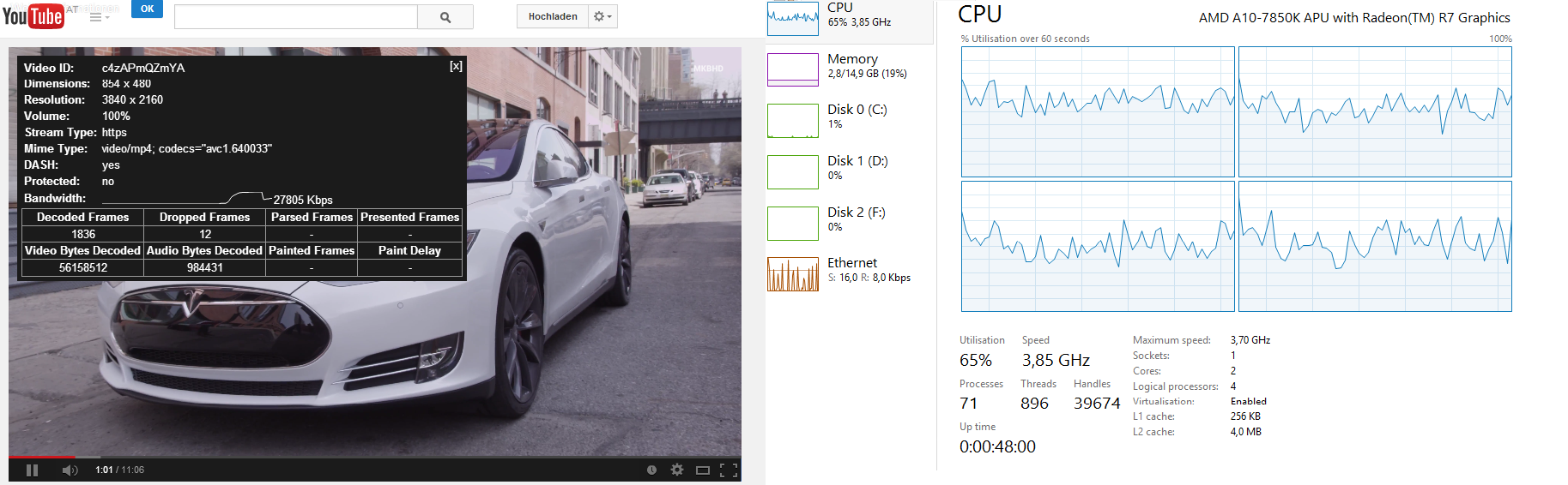 AMD A10-7700K Desktop APU Benchmarks - NotebookCheck.net Tech