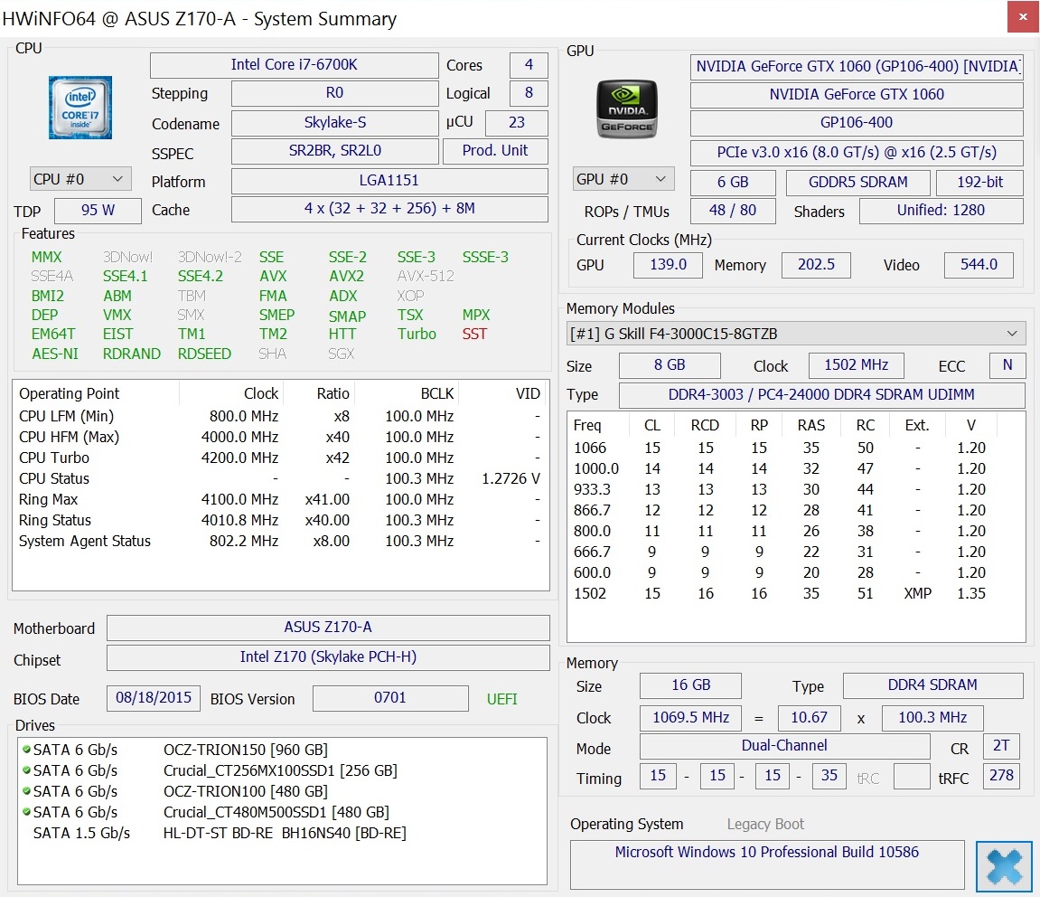 Nvidia GeForce GTX 1060 Desktop Review NotebookCheck Reviews