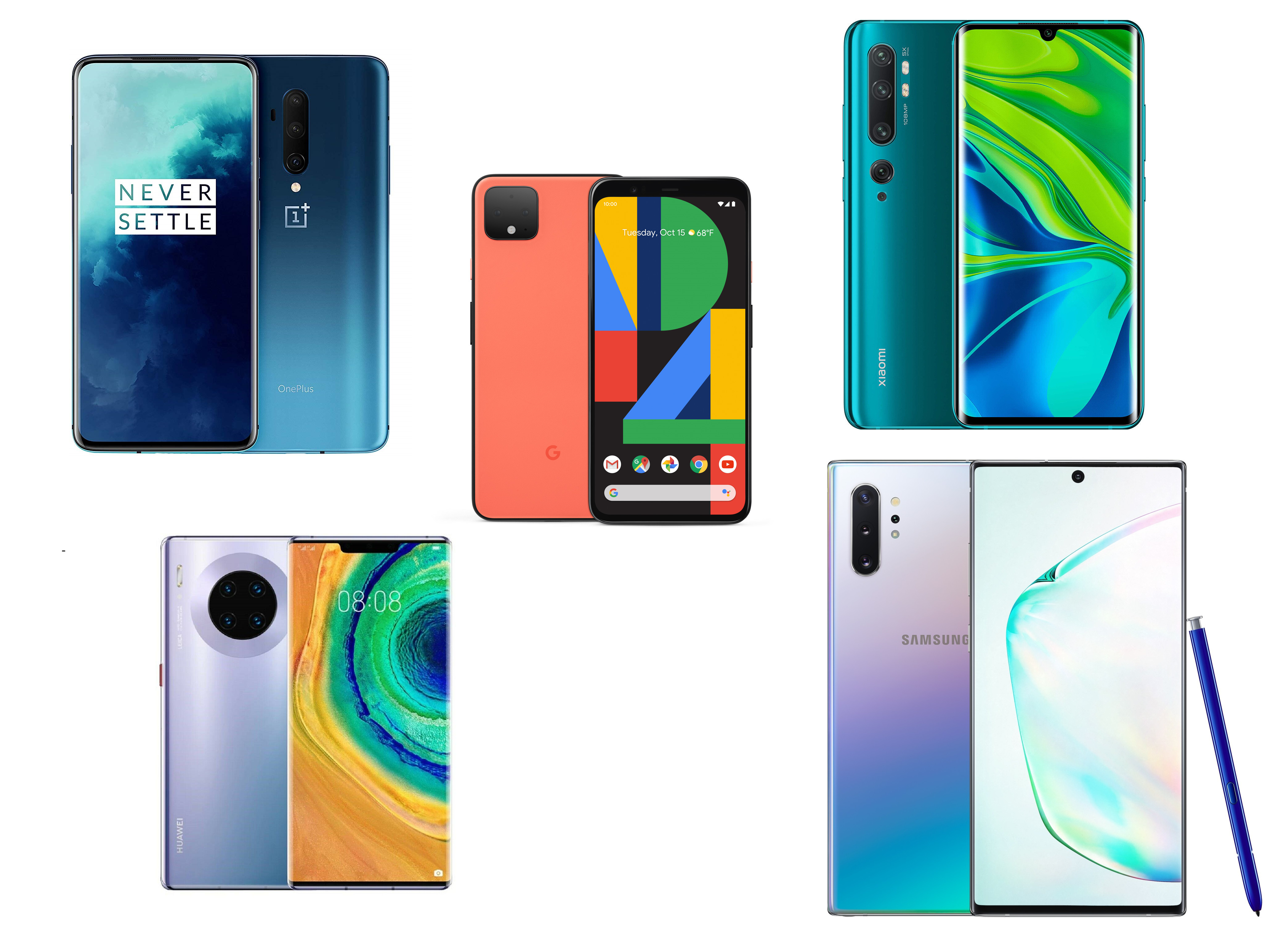 which phone is highest dxo camera rating
